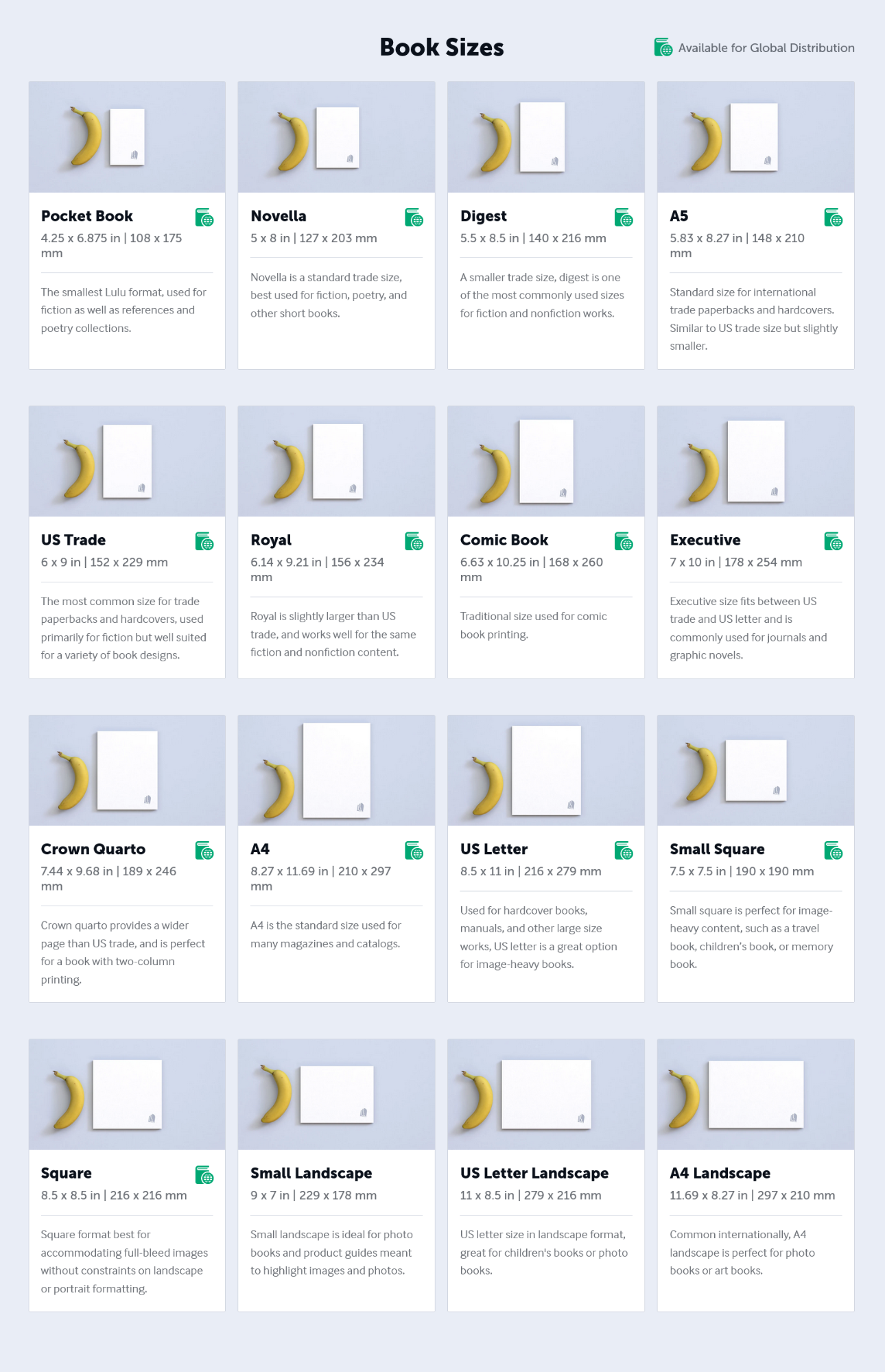 2_Screenshot 2023-08-01 at 20-24-49 Custom Book Sizes & Book Binding Options Lulu.png
